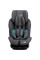 Автокрісло FreeON ULTIMA 360°, 40 - 150 см, бірюзовий